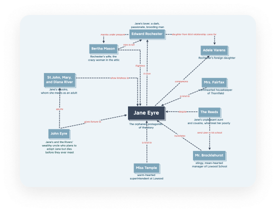 Xマインドって知ってる？